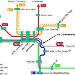 Entwicklungsperspektive S-Bahn 2020