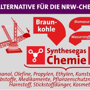 Rheinische Braunkohle kann ein Ersatz für importiertes Öl der Chemieindustrie in NRW werden